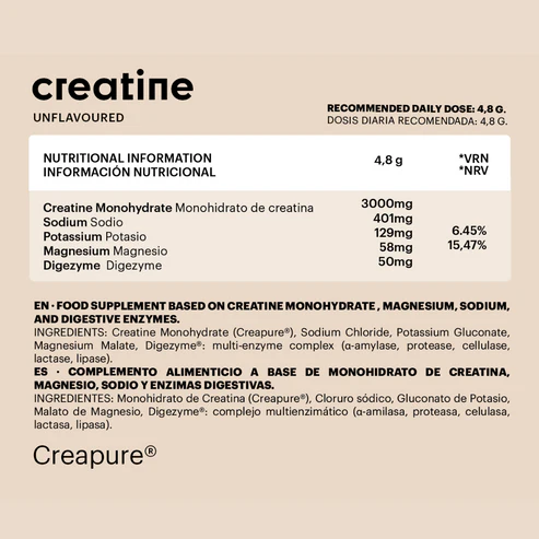 creatine - 0szb9rfg